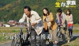 生存家族 在线观看,末日求生记在线观看，揭秘人性与生存的极限挑战
